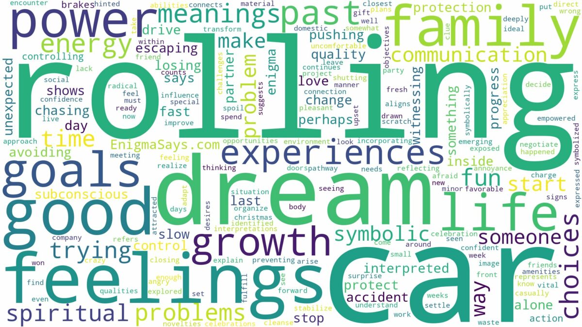 dreaming of a rolling car and related dreams with their meanings in a word cloud