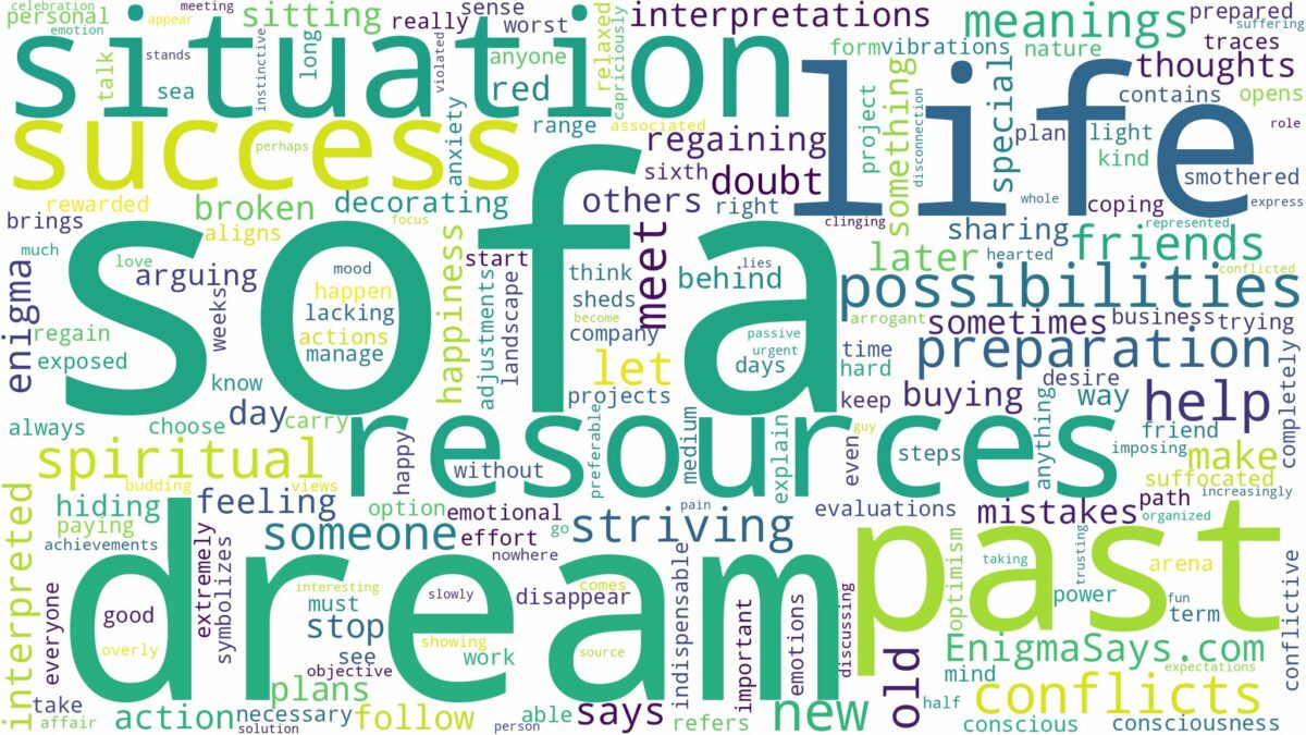 dream about sofa and related dreams with their meanings in a word cloud