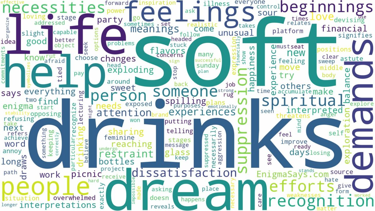 dream about soft drinks and related dreams with their meanings in a word cloud