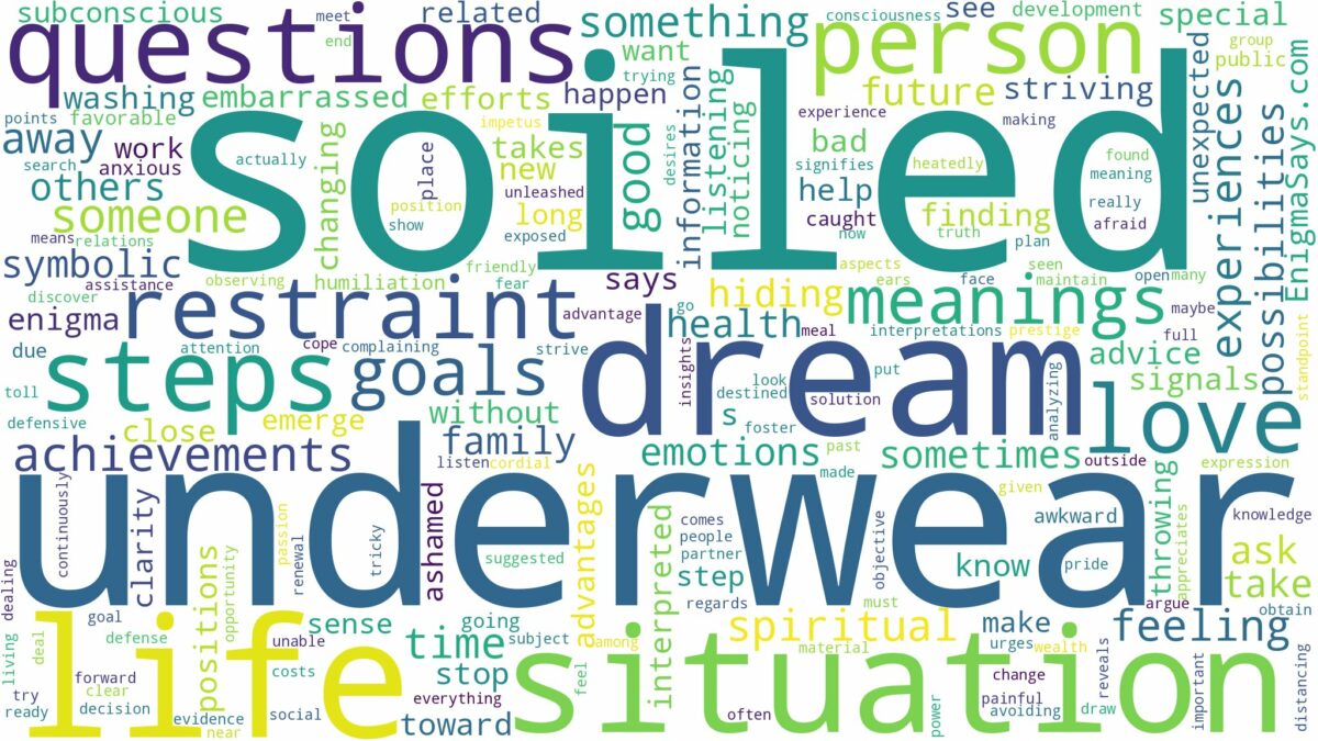 dream about soiled underwear and related dreams with their meanings in a word cloud