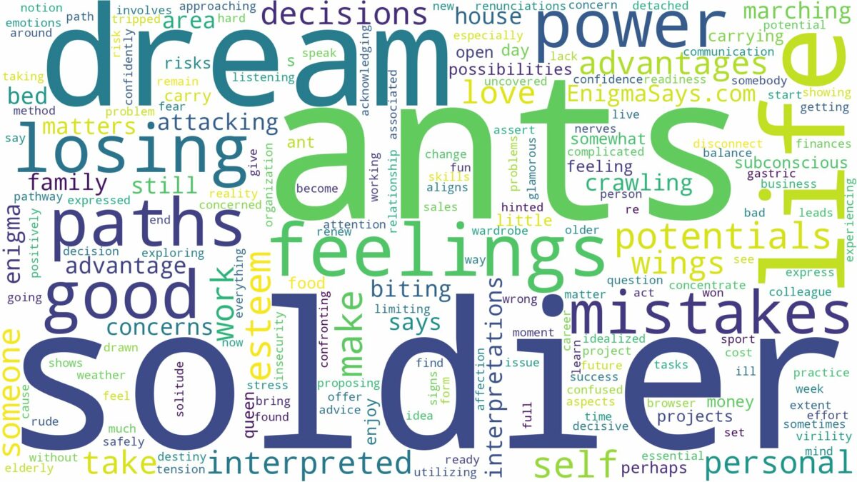 dream about soldier ants and related dreams with their meanings in a word cloud