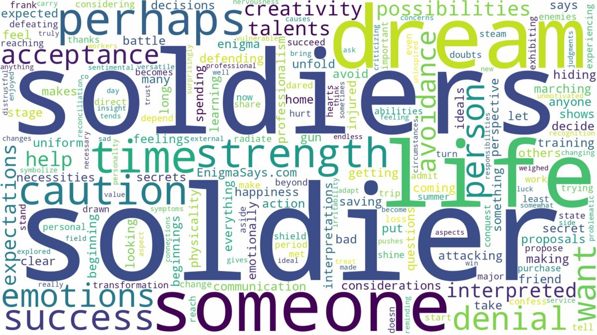 dreams about soldiers and related dreams with their meanings in a word cloud