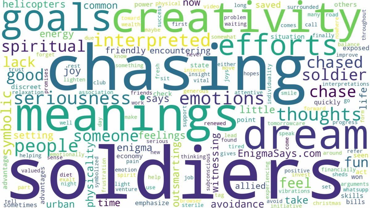 dreams about soldiers chasing you and related dreams with their meanings in a word cloud