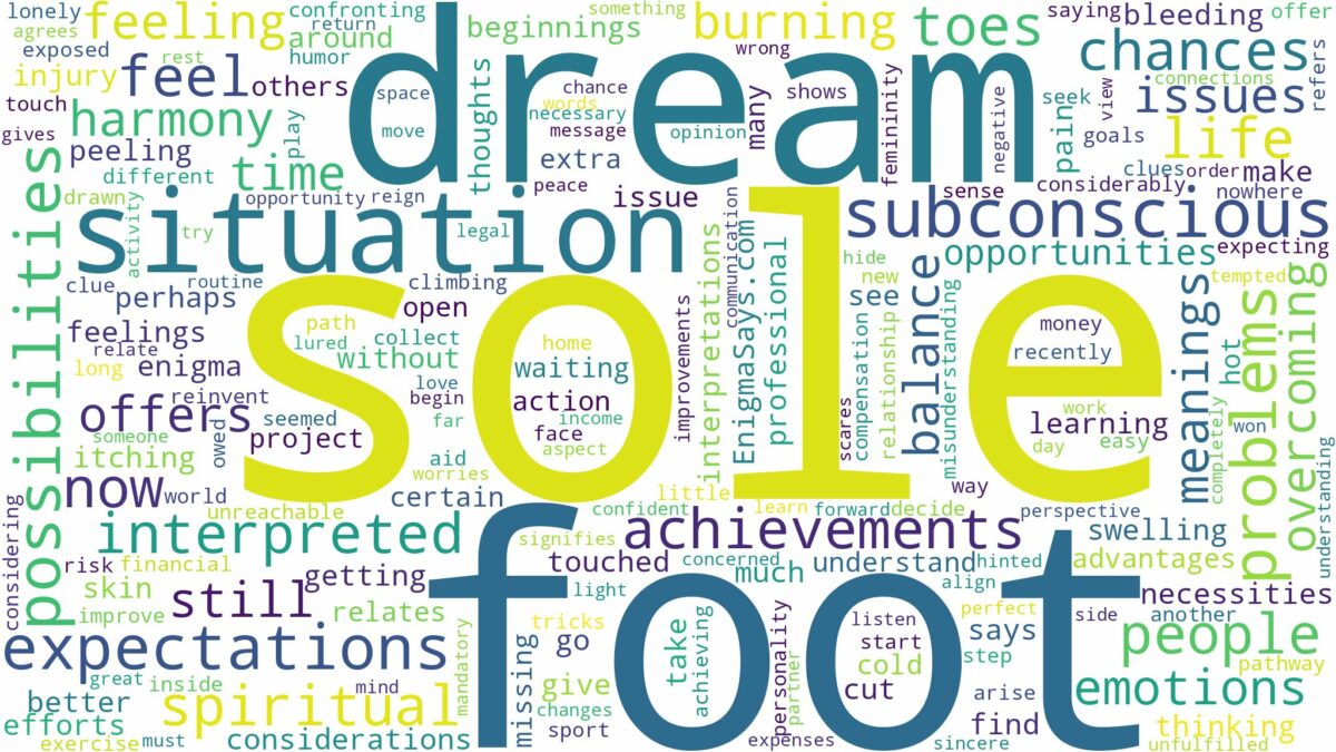 dream about sole of foot and related dreams with their meanings in a word cloud