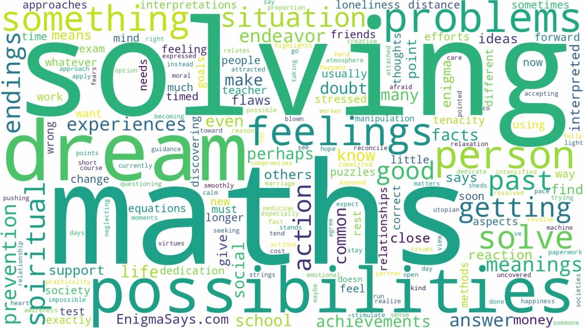 dream of solving maths and related dreams with their meanings in a word cloud