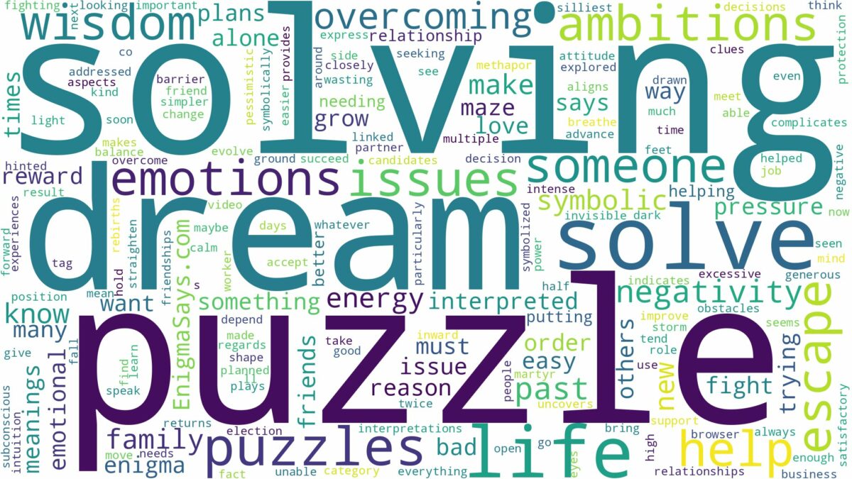 dream of solving puzzles and related dreams with their meanings in a word cloud