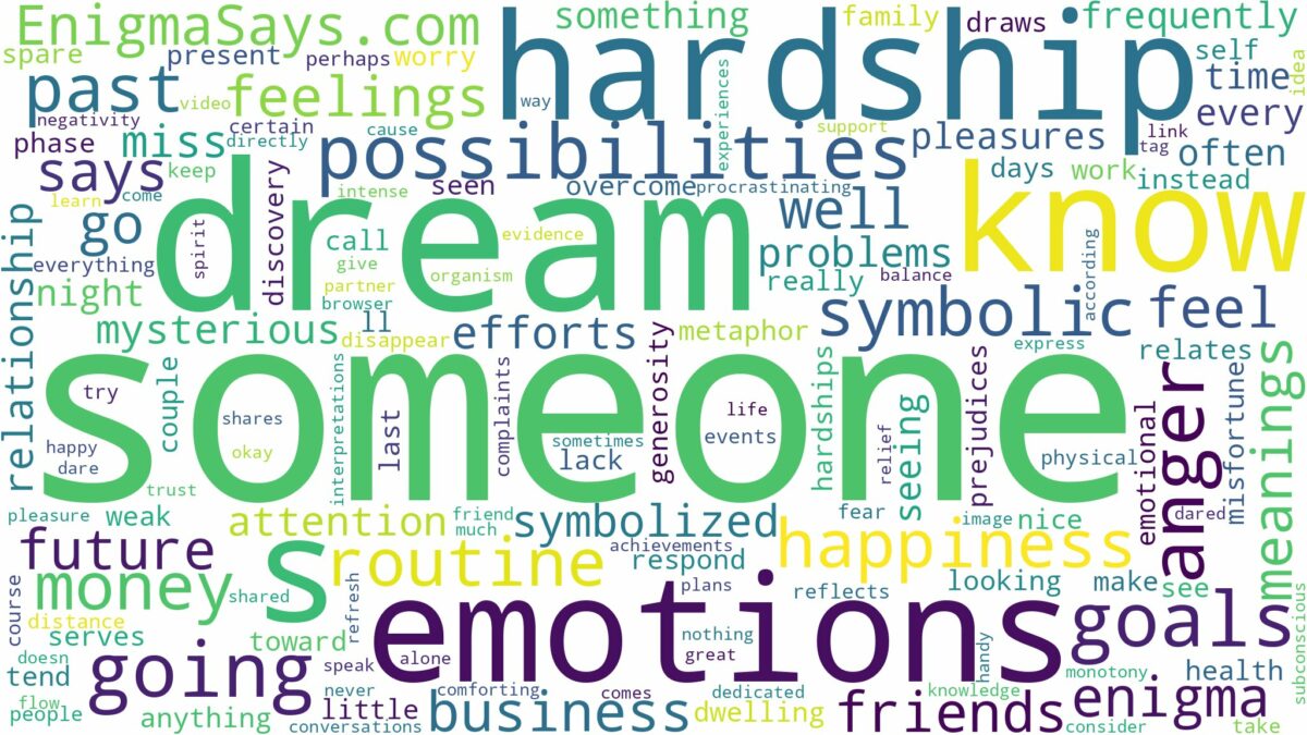 dream about someone a lot and related dreams with their meanings in a word cloud