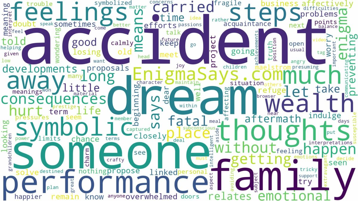 dream about someone accident and related dreams with their meanings in a word cloud