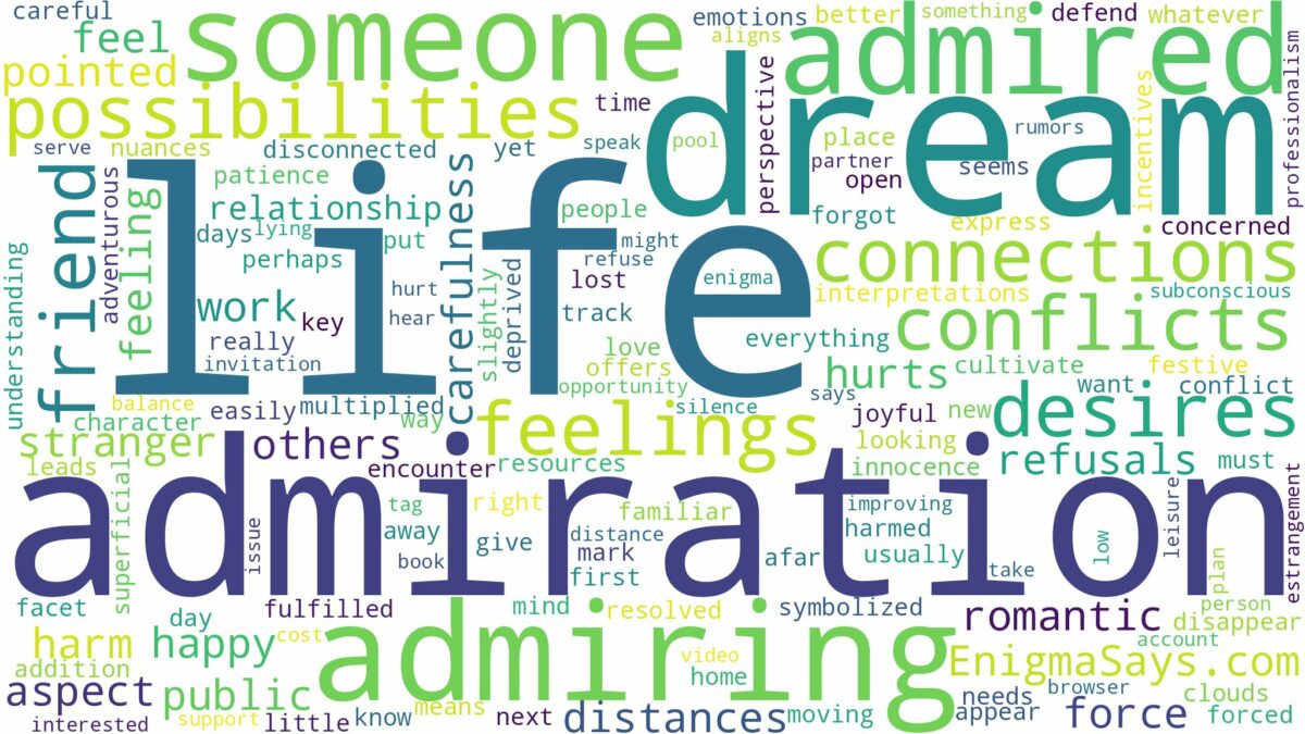 dreaming of someone admiring you and related dreams with their meanings in a word cloud