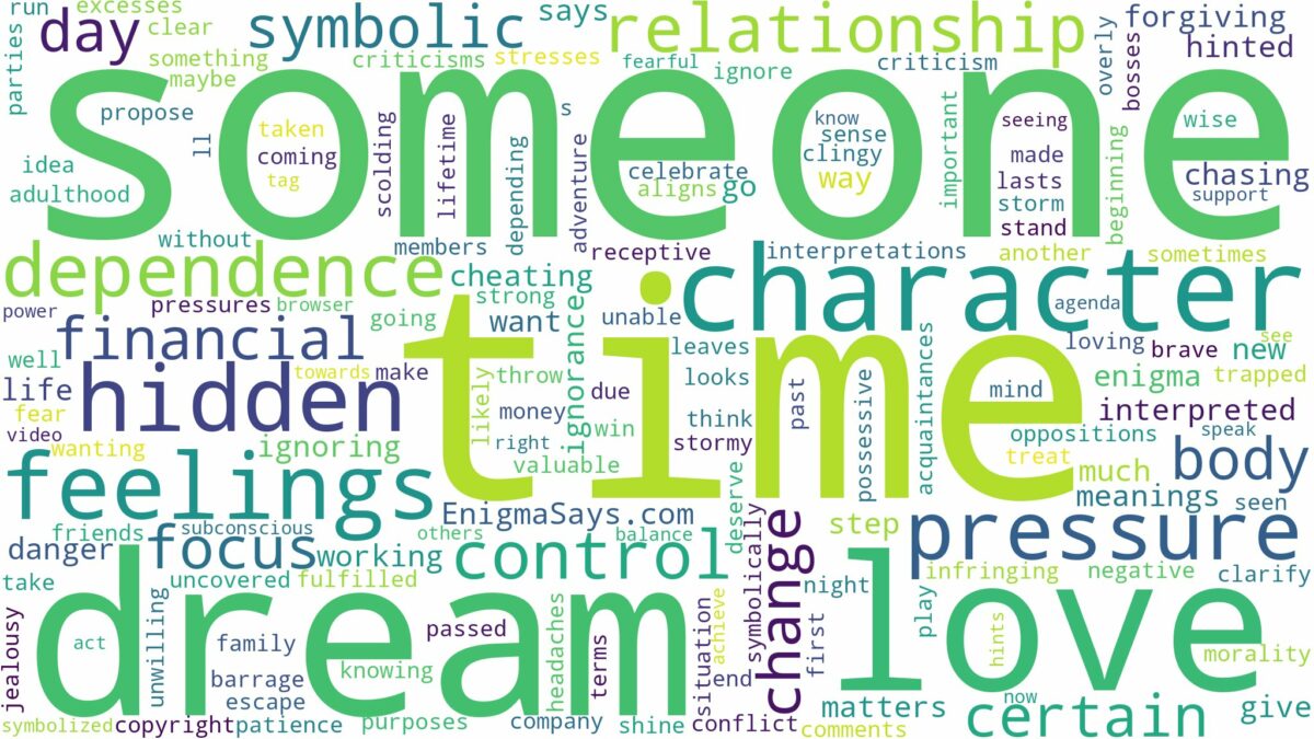 dream about someone all the time and related dreams with their meanings in a word cloud