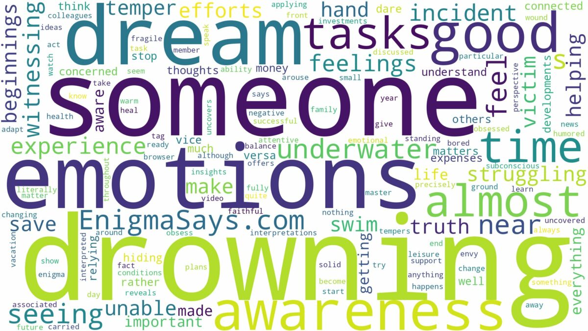 dreaming about someone almost drowning and related dreams with their meanings in a word cloud