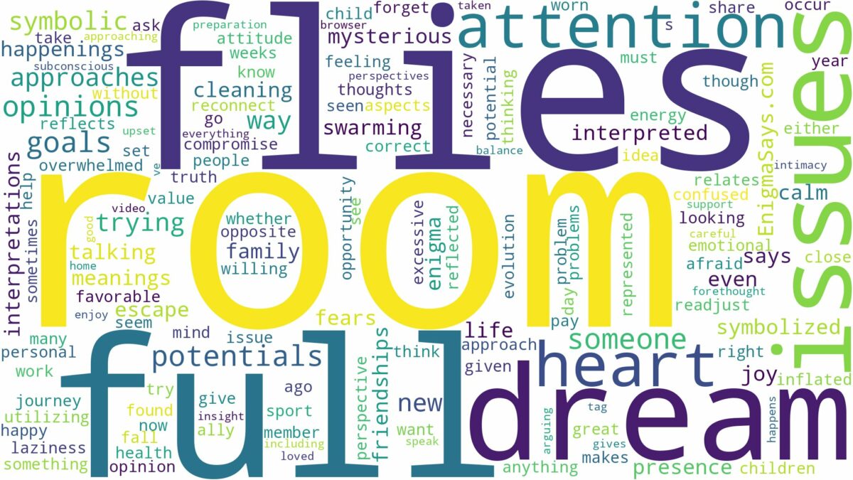 dream about a room full of flies and related dreams with their meanings in a word cloud