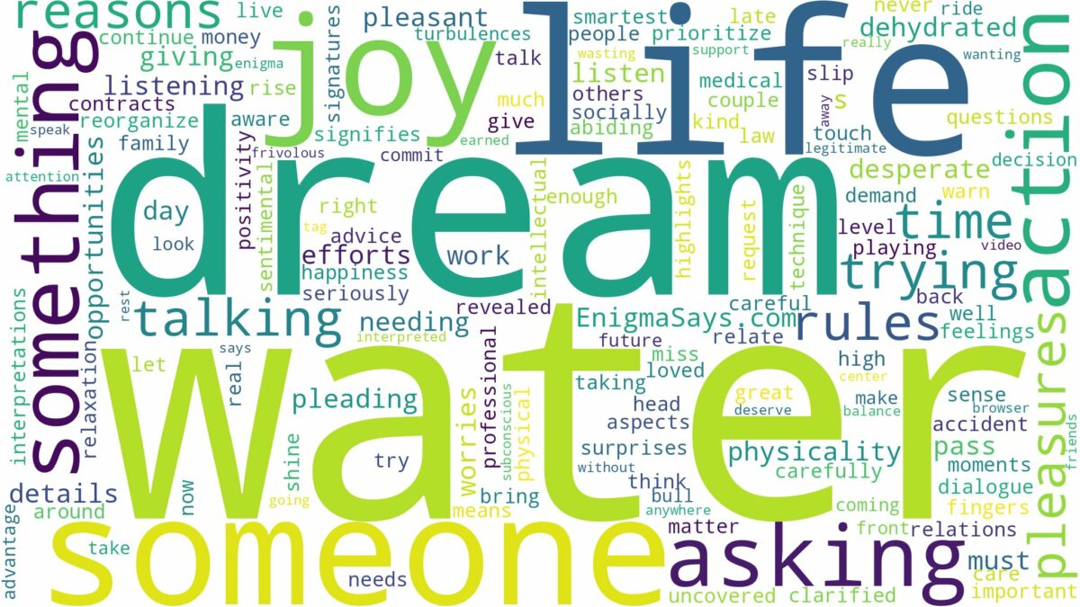 dreaming about someone asking for water and related dreams with their meanings in a word cloud