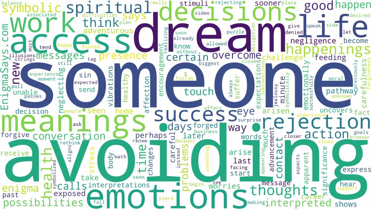 dreaming of someone avoiding you and related dreams with their meanings in a word cloud