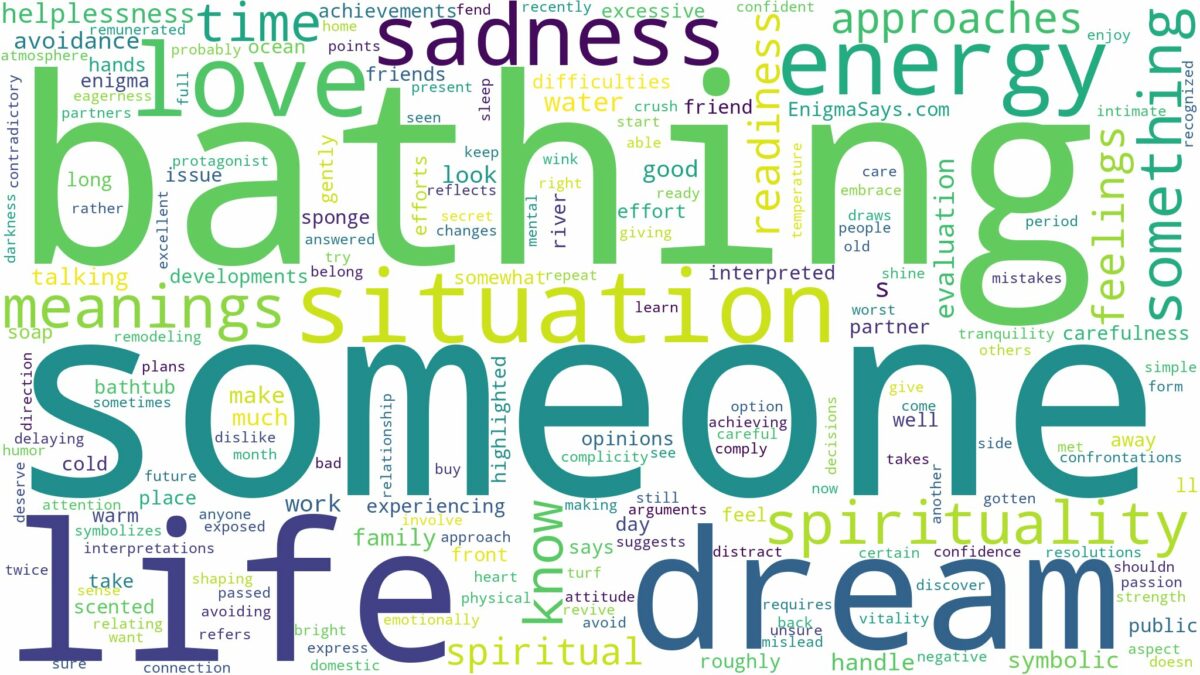 dreaming of someone bathing and related dreams with their meanings in a word cloud