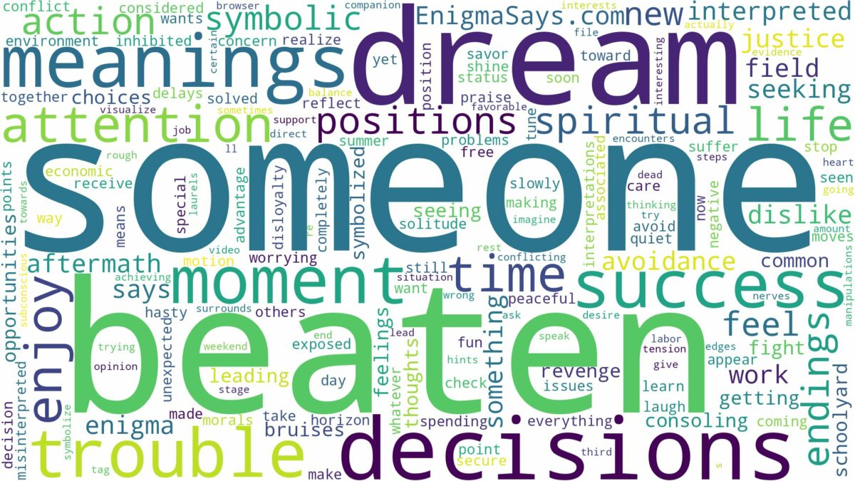 dream about someone beaten up and related dreams with their meanings in a word cloud