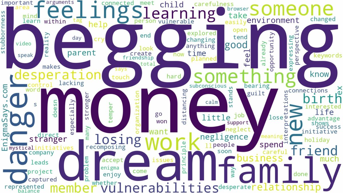 dreaming about someone begging you for money and related dreams with their meanings in a word cloud