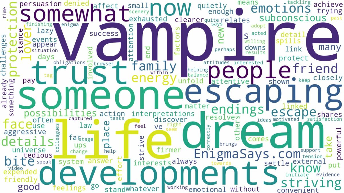 dreaming about someone being a vampire and related dreams with their meanings in a word cloud