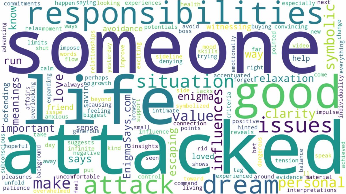 dreaming about someone being attacked and related dreams with their meanings in a word cloud