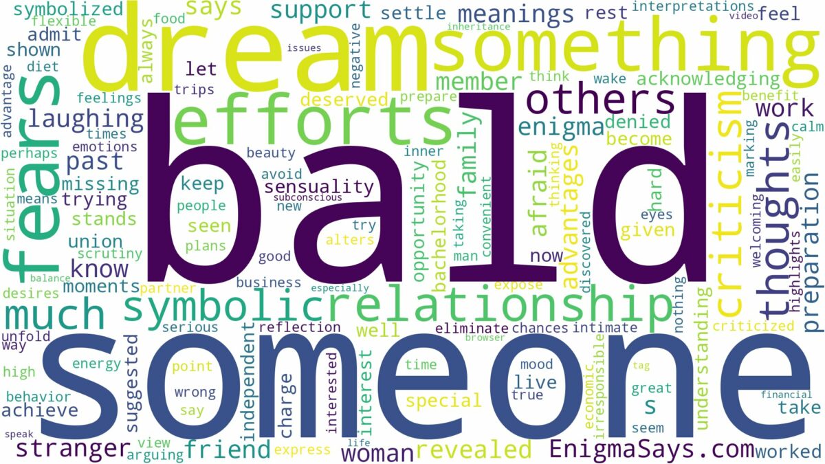 dreaming about someone being bald and related dreams with their meanings in a word cloud