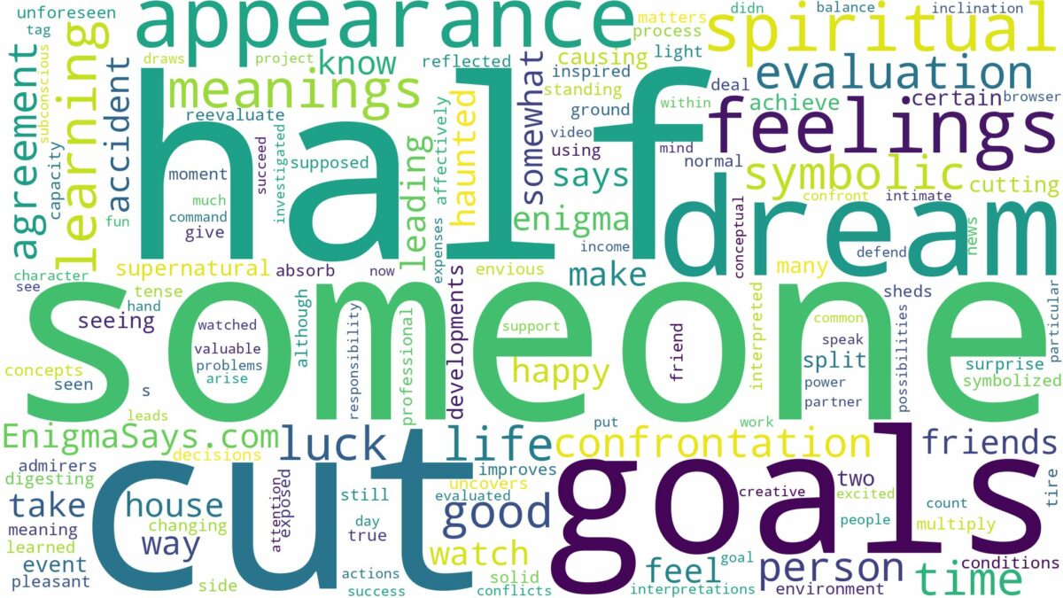 dreaming about someone being cut in half and related dreams with their meanings in a word cloud