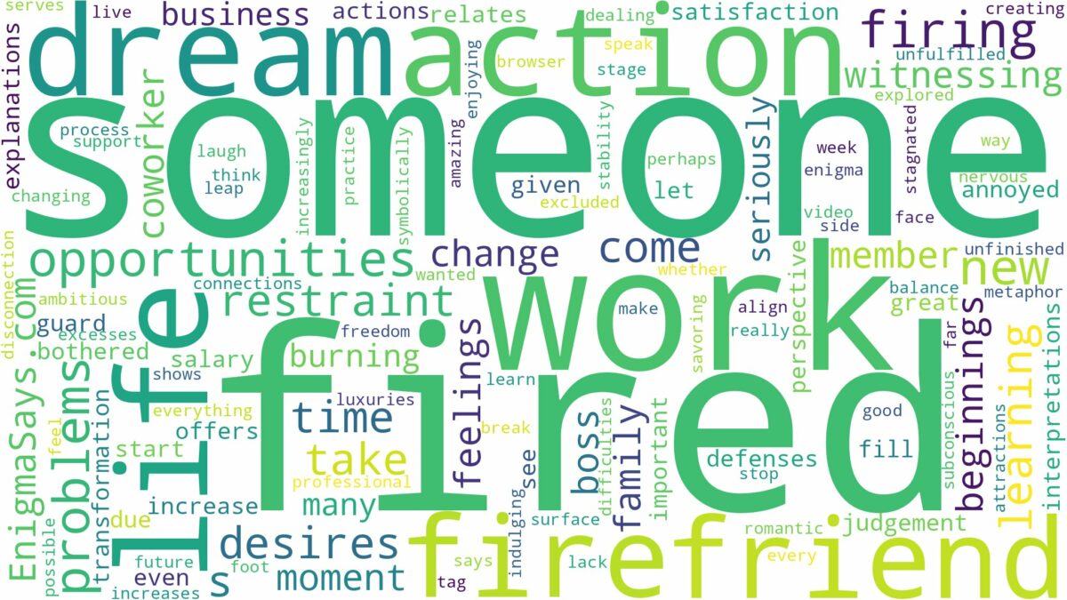 dreaming about someone being fired and related dreams with their meanings in a word cloud