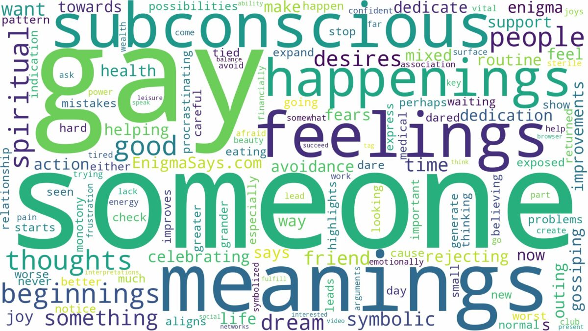 dreaming about someone being gay and related dreams with their meanings in a word cloud