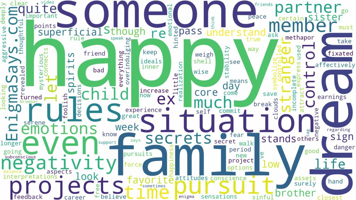 dreaming about someone being happy and related dreams with their meanings in a word cloud