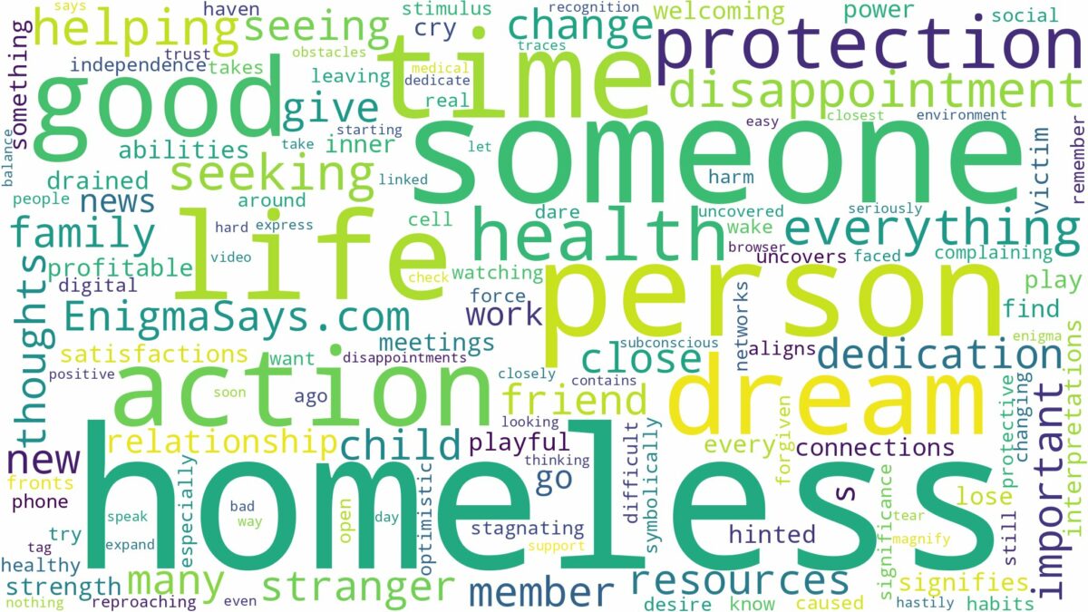 dreaming about someone being homeless and related dreams with their meanings in a word cloud