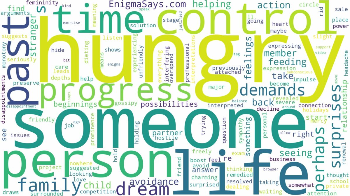 dreaming about someone being hungry and related dreams with their meanings in a word cloud