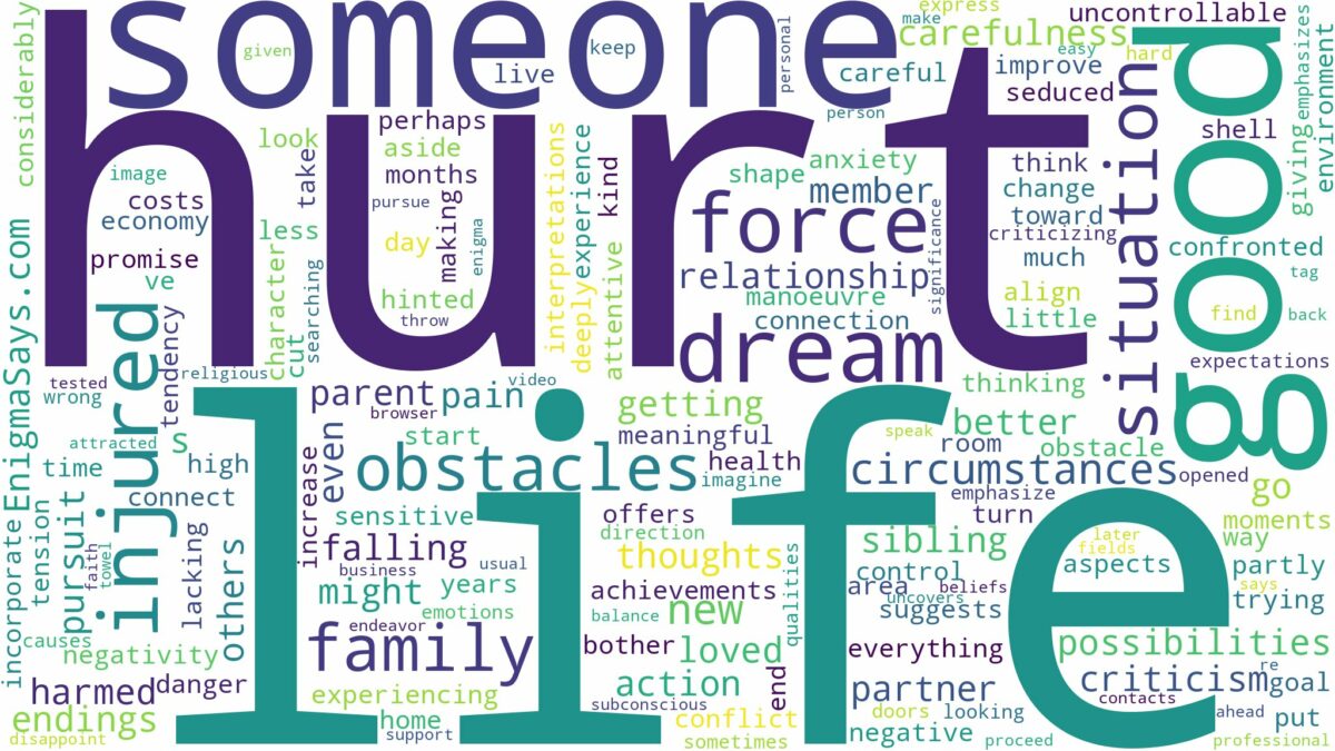 dreaming about someone being hurt and related dreams with their meanings in a word cloud