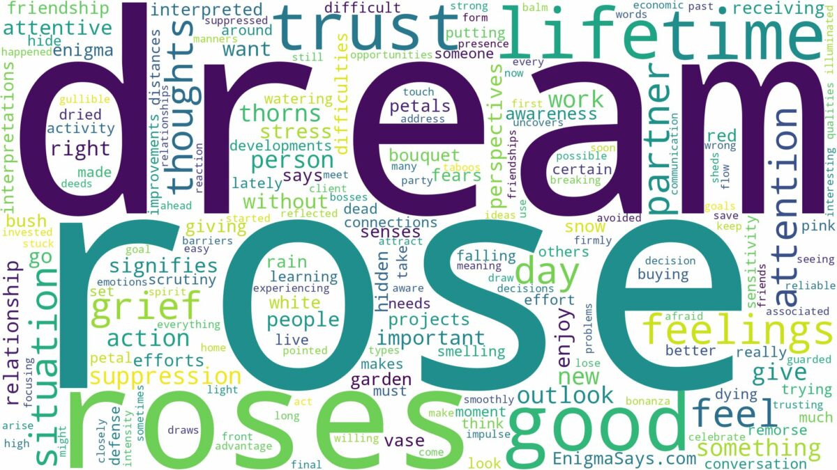 dream about a rose and related dreams with their meanings in a word cloud