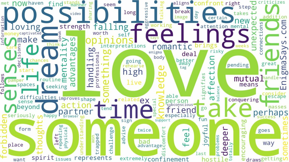 dreaming about someone being in love with you and related dreams with their meanings in a word cloud