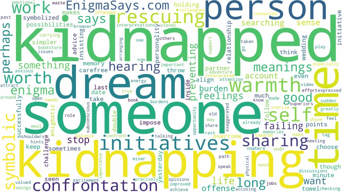 dreaming about someone being kidnapped and related dreams with their meanings in a word cloud