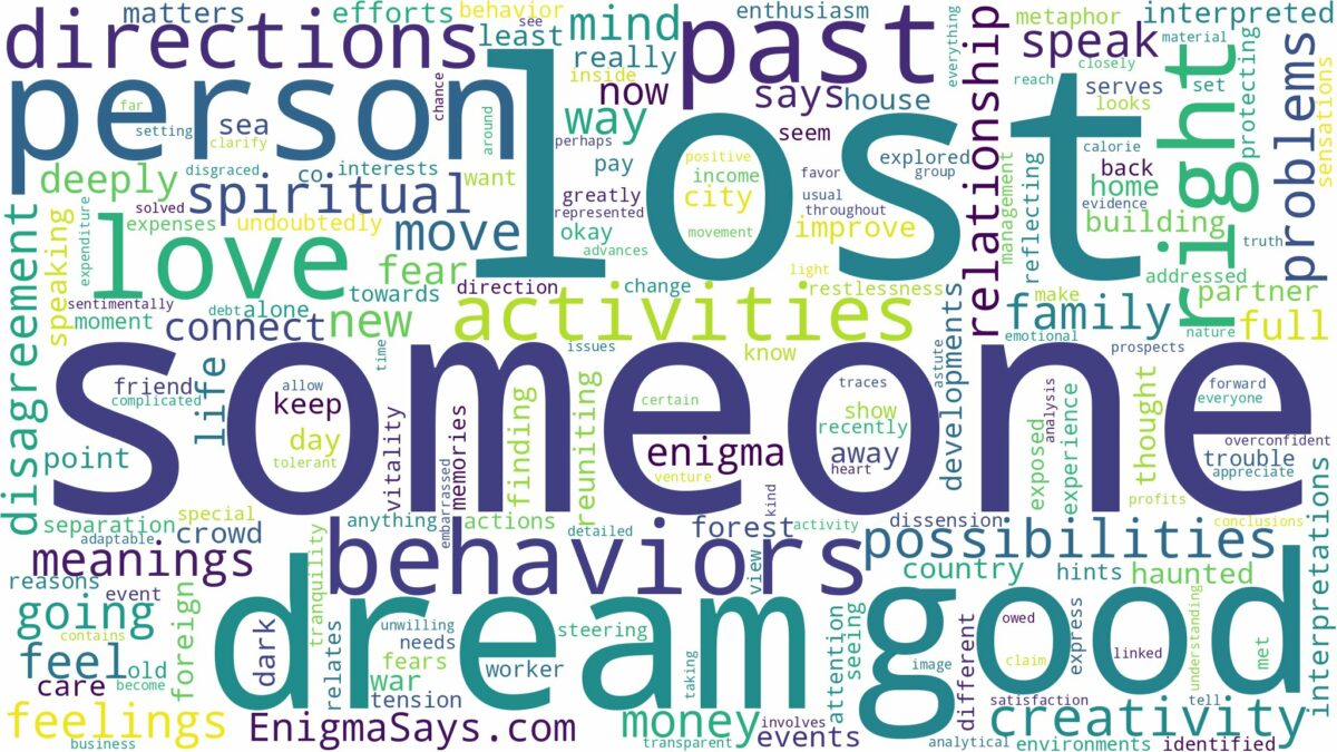 dreaming about someone being lost and related dreams with their meanings in a word cloud