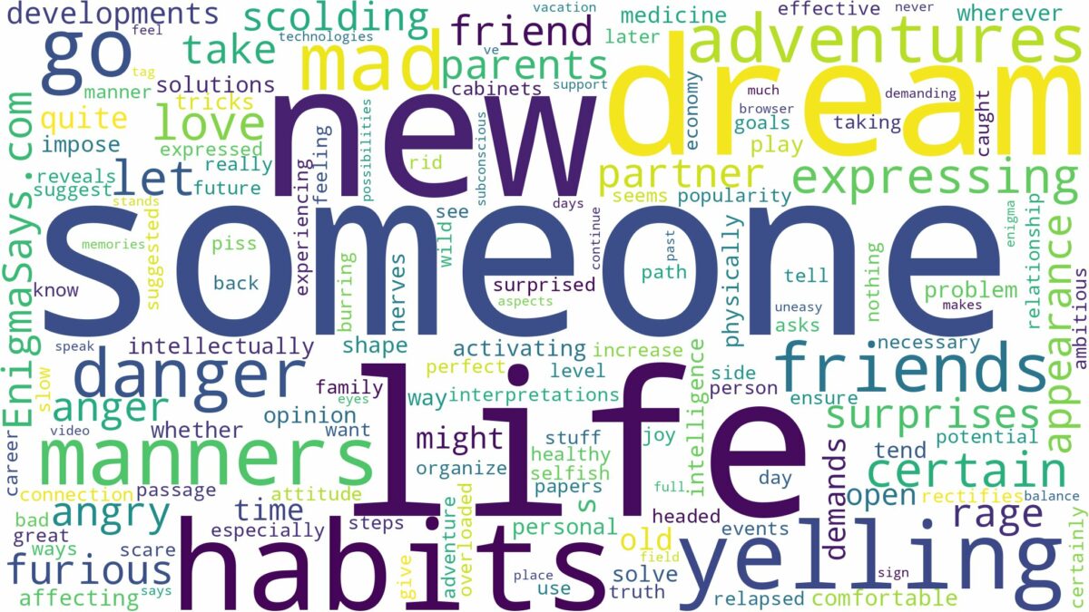 dreaming about someone being mad and related dreams with their meanings in a word cloud