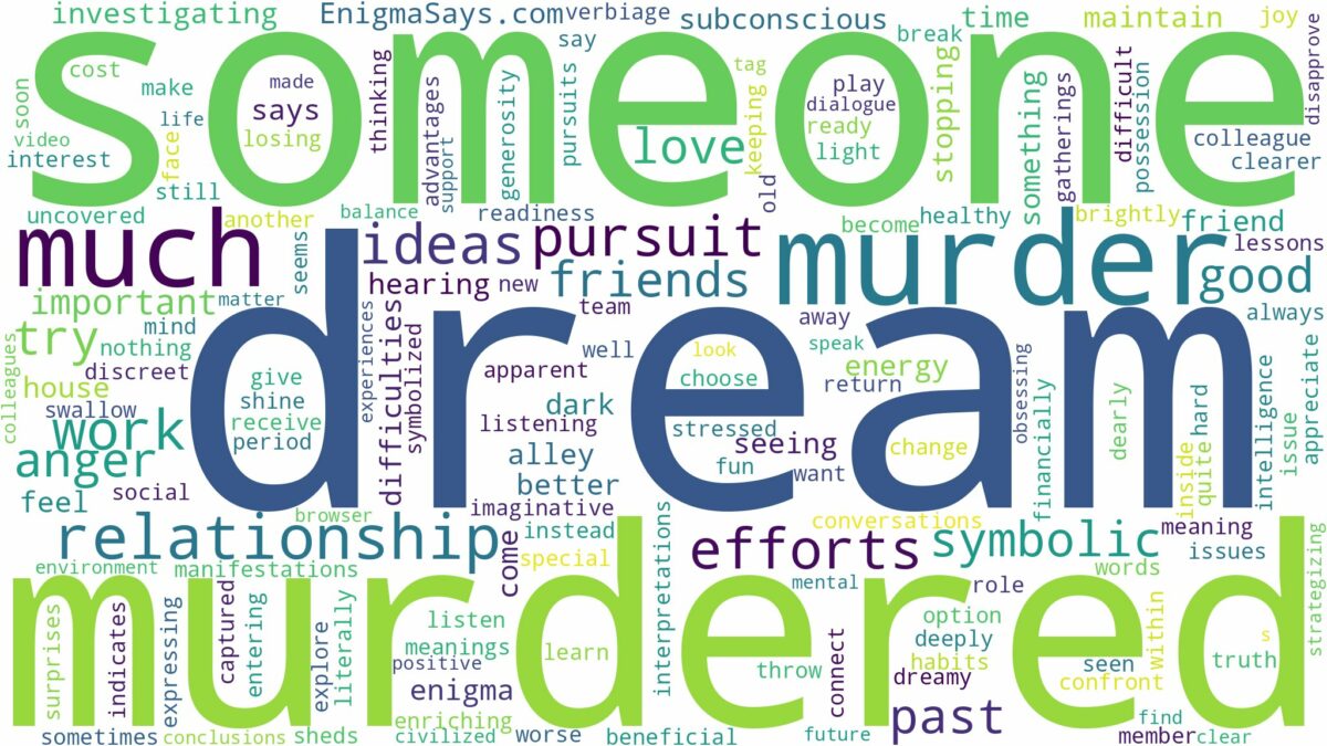 dreaming about someone being murdered and related dreams with their meanings in a word cloud