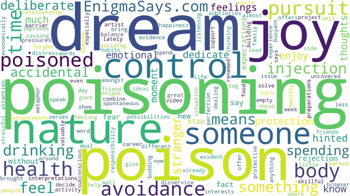 dreaming about someone being poisoned and related dreams with their meanings in a word cloud