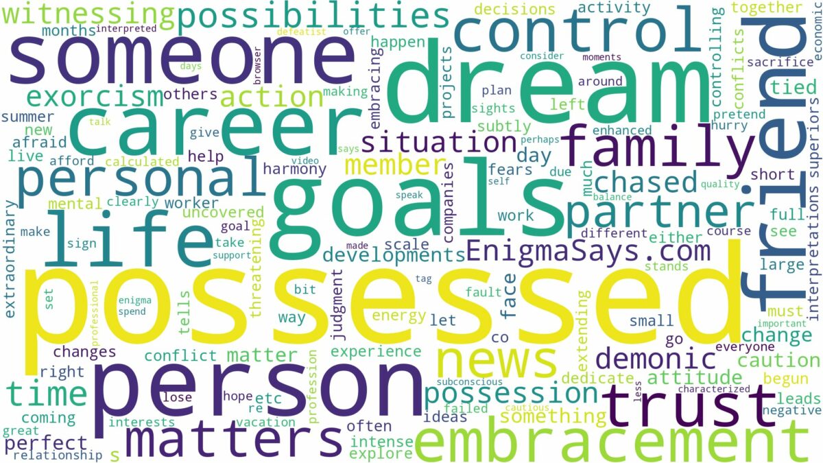 dreaming about someone being possessed and related dreams with their meanings in a word cloud