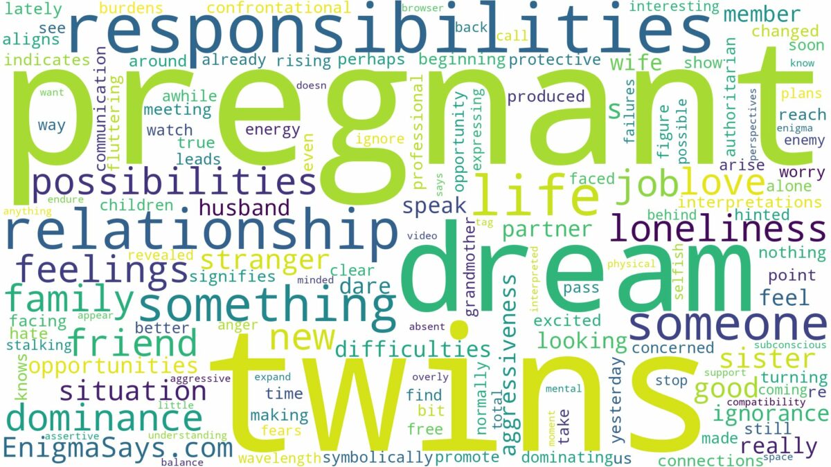 dreaming about someone being pregnant with twins and related dreams with their meanings in a word cloud