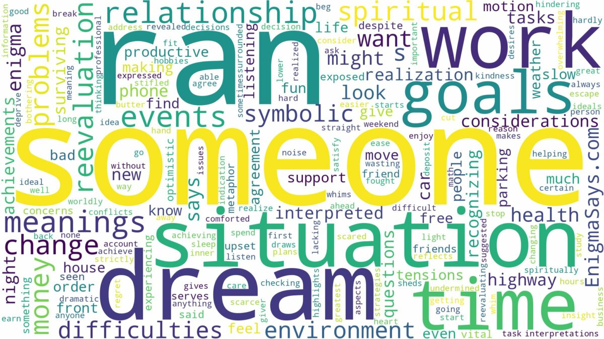 dreaming about someone being ran over and related dreams with their meanings in a word cloud