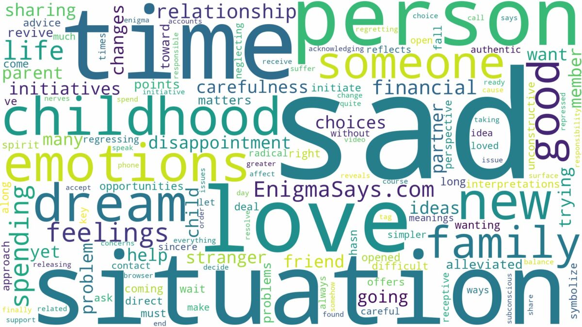 dreaming about someone being sad and related dreams with their meanings in a word cloud