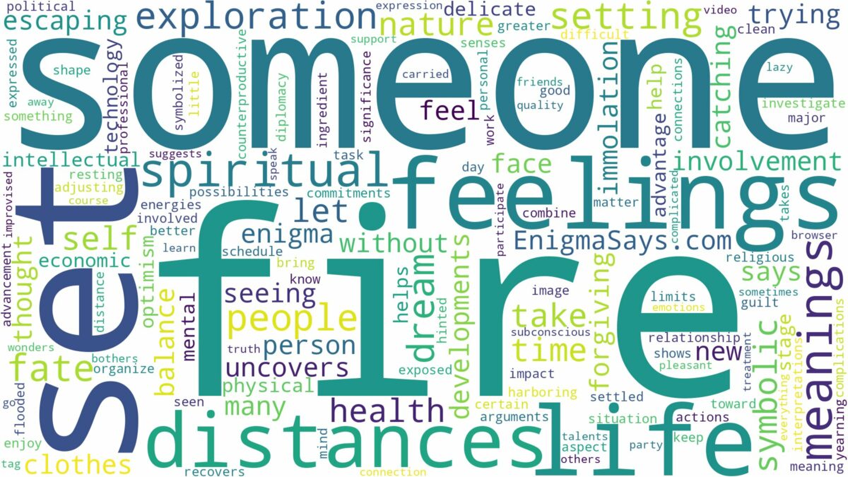 dreaming about someone being set on fire and related dreams with their meanings in a word cloud