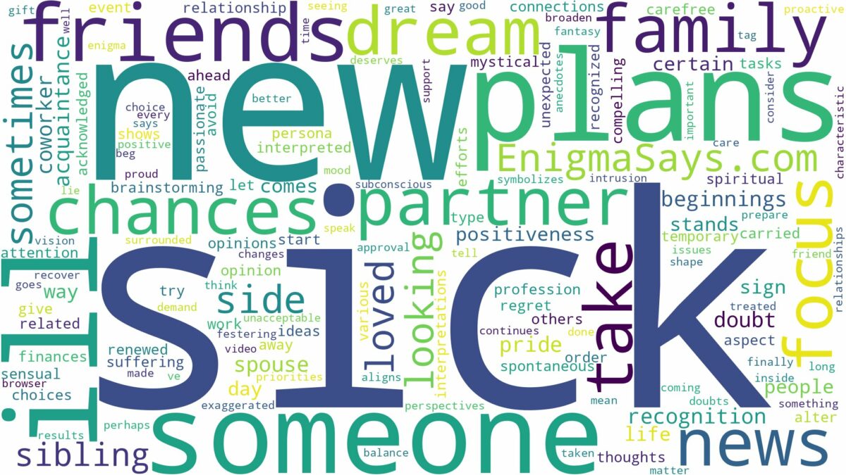 dreaming about someone being sick and related dreams with their meanings in a word cloud