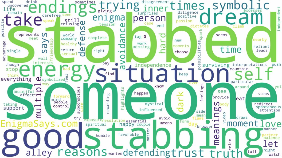 dreaming about someone being stabbed and related dreams with their meanings in a word cloud