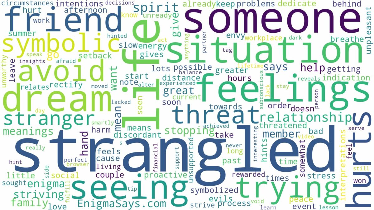 dreaming about someone being strangled and related dreams with their meanings in a word cloud