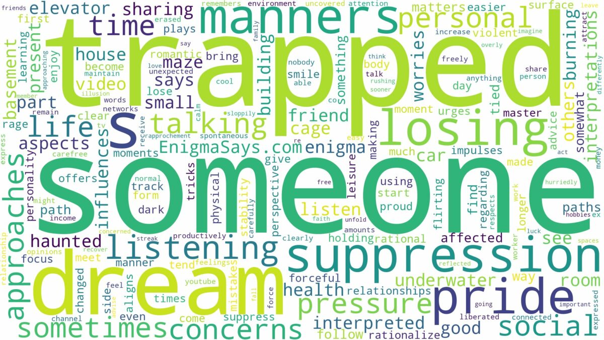 dreaming about someone being trapped and related dreams with their meanings in a word cloud