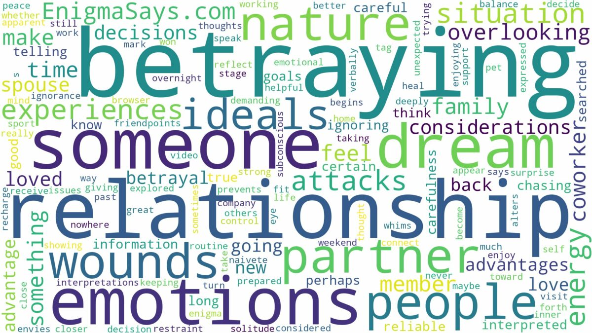 dreaming of someone betraying you and related dreams with their meanings in a word cloud