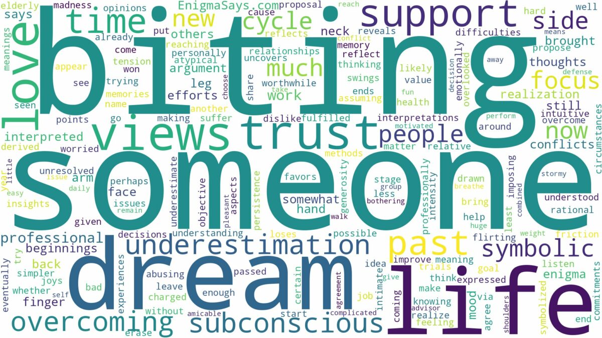 dreaming of someone biting you and related dreams with their meanings in a word cloud