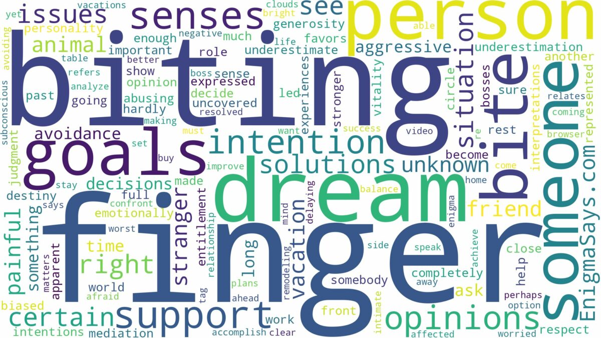 dreaming about someone biting your finger and related dreams with their meanings in a word cloud